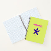 Carnet Miami, Miami Beach, Travel Art, Preppy (Intérieur)