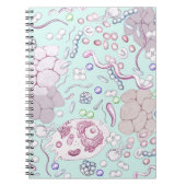 Carnet Microbiologie dans le bleu (Devant)