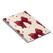 Carnet mignon (Côté Droit)