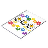 carnet mignon (Côté gauche)