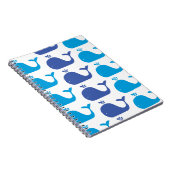 Carnet mignon de baleine (Côté Droit)