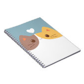 Carnet mignon de chat (Côté Droit)