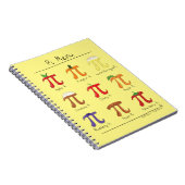 Carnet mignon de jour des maths pi de menu de pi (Côté Droit)
