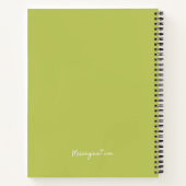 Carnet Mignonne lapin et filles Mes notes ÉDITABLE (Dos)
