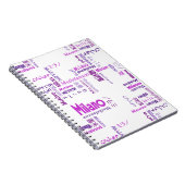 Carnet Milan (Côté Droit)