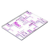Carnet Milan (Côté gauche)