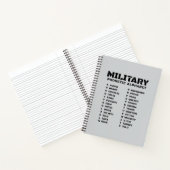 Carnet Military Phonetic Alphabet – Lined Notebook #1 (Intérieur)