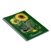 Carnet Miller : Tournesol (Côté Droit)