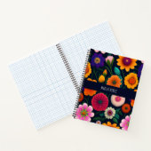 Carnet Mini Fleurs exotiques Motif arc-en-ciel (Intérieur)