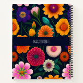 Carnet Mini Fleurs exotiques Motif arc-en-ciel (Dos)
