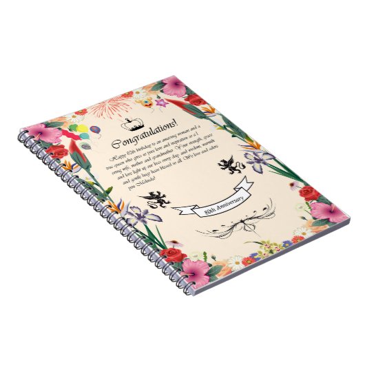 Carnet Mini Porte - bloc (Côté Droit)