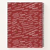 Carnet Minimalist Anatomy Pattern Medical Student Noteboo (Dos)