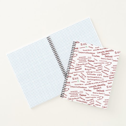 Carnet Minimalist Anatomy Pattern-Medical Student Spiral (Intérieur)