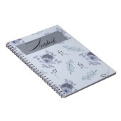 Carnet minimaliste (Côté Droit)