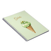 Carnet Mint Ice Cream Gelato Birthday (Côté Droit)