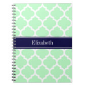 Carnet Mint White Moroccan (Devant)