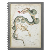 Carnet Miroir d'Urania, Carte céleste d'astronomie vintag (Devant)