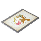 Carnet Miroir d'Urania, Carte céleste d'astronomie vintag (Côté gauche)