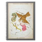 Carnet Miroir d'Urania, Carte céleste d'astronomie vintag (Devant)