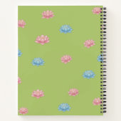 Carnet Miss Froggy's Lily-Note-Pad (Dos)