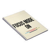 Carnet Mode Focus activé. (Côté Droit)