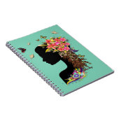 Carnet Mode Imaginaire pour dames (Côté Droit)