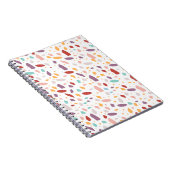 Carnet modèle (Côté Droit)