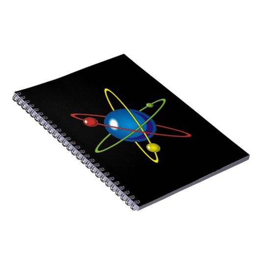 Carnet Modèle coloré de l'Atom (Côté Droit)