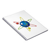 Carnet Modèle coloré de l'Atom (Côté Droit)