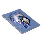 Carnet Modèle d'éveil de l'ADN (Côté Droit)