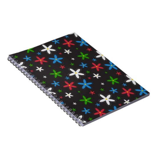 Carnet Modèle floral (Côté Droit)