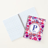 Carnet Modèle floral coloré et tropical (Intérieur)