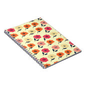 Carnet Modèle floral dynamique (Côté Droit)