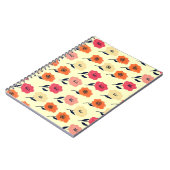 Carnet Modèle floral dynamique (Côté gauche)