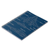 Carnet "Modèle futuriste d'architecture spatiale" (Côté gauche)