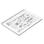 Carnet Modèle Soyuz Negro (Côté gauche)