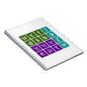 Carnet Modèle standard (Côté Droit)