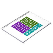 Carnet Modèle standard (Côté gauche)