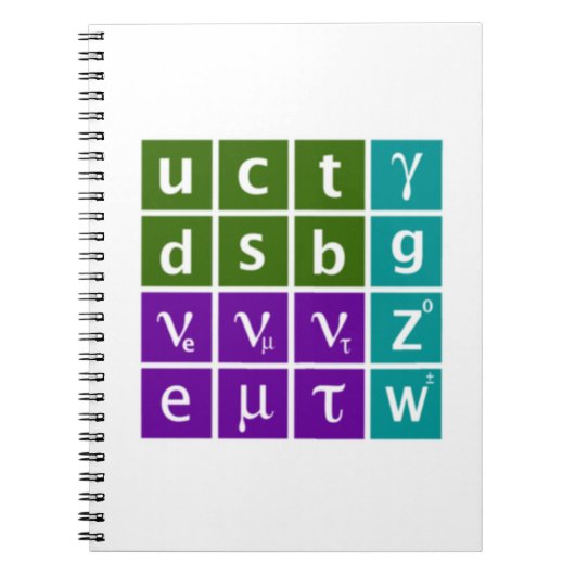 Carnet Modèle standard (Devant)