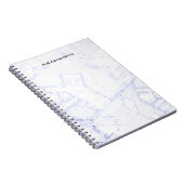 Carnet Modèles (Côté Droit)