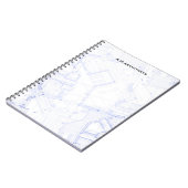 Carnet Modèles (Côté gauche)