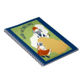 Carnet Modélisation du sable (Côté Droit)