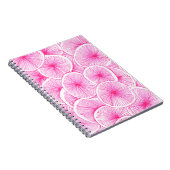 Carnet moderne, fleuri, coloré, notes design (Côté Droit)