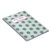 Carnet Moderne turquoise Mandala de fleurs Doodles roses  (Côté Droit)