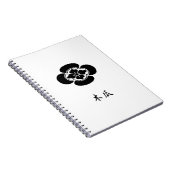 Carnet Mokko (homonymie) (Côté Droit)