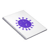 Carnet Molécule (Côté Droit)