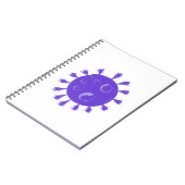 Carnet Molécule (Côté gauche)