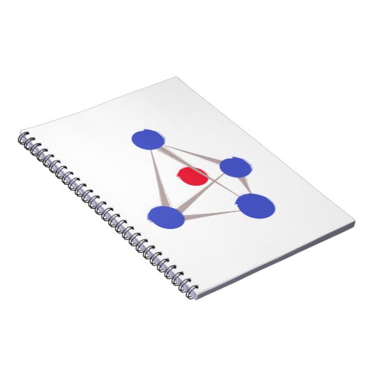 Carnet Molécule (Côté Droit)