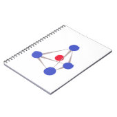 Carnet Molécule (Côté gauche)