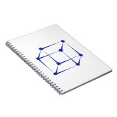 Carnet Molécule (Côté Droit)